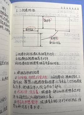 yl6809永利官网-机械制图1-工程2102班-张佳怡 (3)