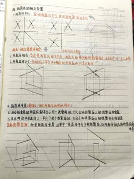 yl6809永利官网-机械制图1-工程2304班-任思荧  (3)